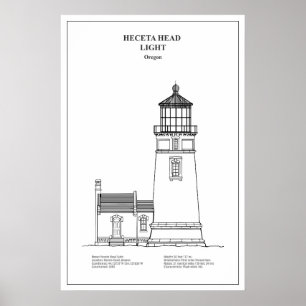 Affiche Phare de Heceta Head - Oregon - BD