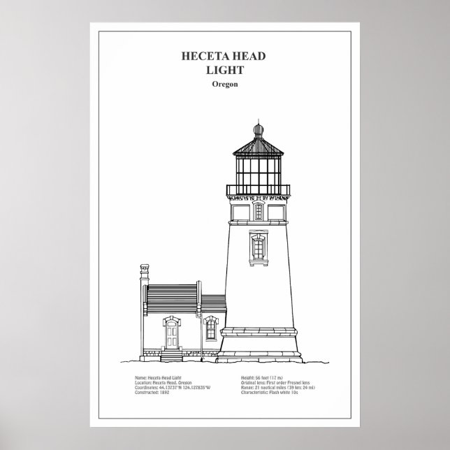 Affiche Phare de Heceta Head - Oregon - BD (Devant)