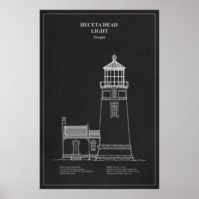 Affiche Phare de Heceta Head - Oregon – PD (Devant)