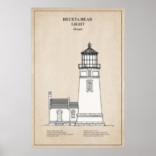 Affiche Phare de Heceta Head - Oregon - SBD