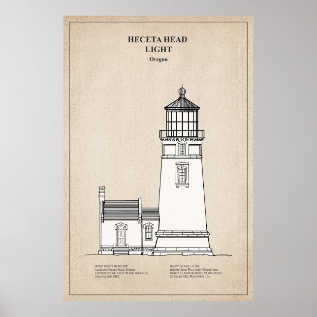 Affiche Phare de Heceta Head - Oregon - SBD (Devant)