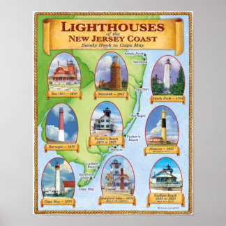 Affiche Phare de la côte du New Jersey
