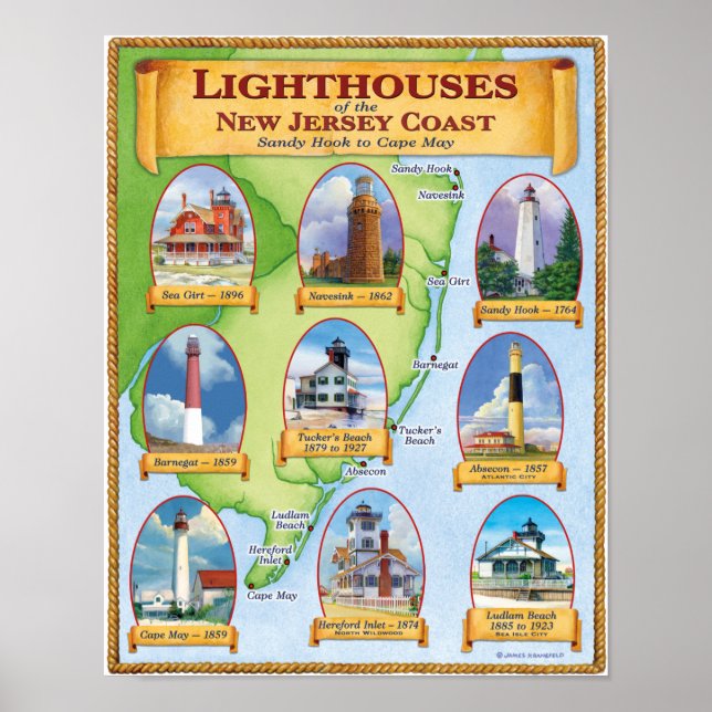 Affiche Phare de la côte du New Jersey (Devant)
