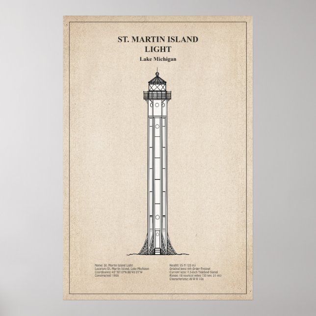 Affiche Phare de l'île St. Martin - Michigan - SBD (Devant)