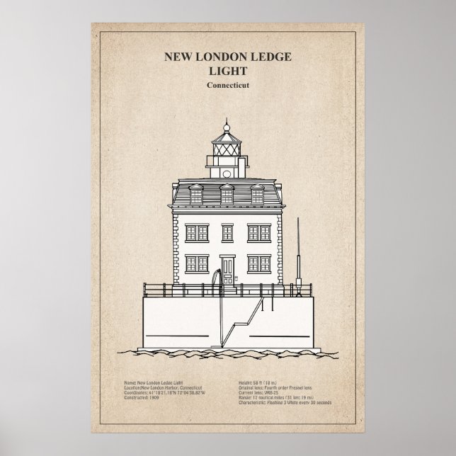 Affiche Phare de New London Ledge - Connecticut - SBD (Devant)
