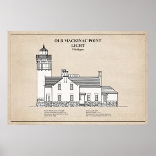 Affiche Phare de Old Mackinac Point - Michigan – SBD