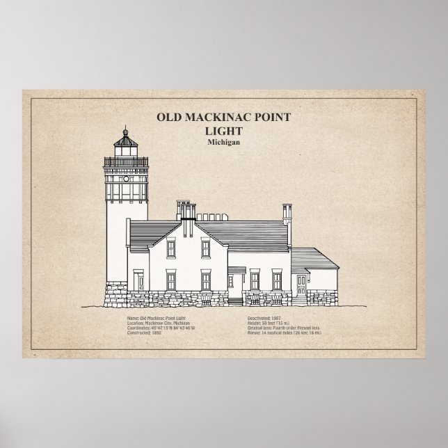 Affiche Phare de Old Mackinac Point - Michigan – SBD (Devant)
