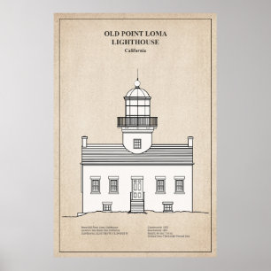 Affiche Phare de Old Point Loma - Californie - SBD