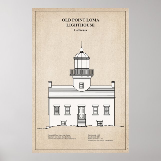 Affiche Phare de Old Point Loma - Californie - SBD (Devant)