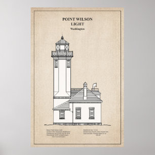 Affiche Phare de Point Wilson - Washington - SBD