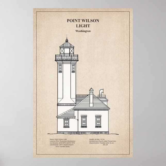 Affiche Phare de Point Wilson - Washington - SBD (Devant)