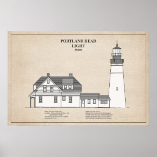 Affiche Phare de Portland Head - Maine - SBD