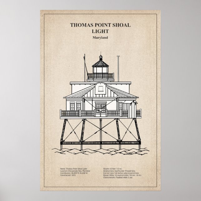Affiche Phare de Thomas Point Shoal - Maryland - SBD (Devant)