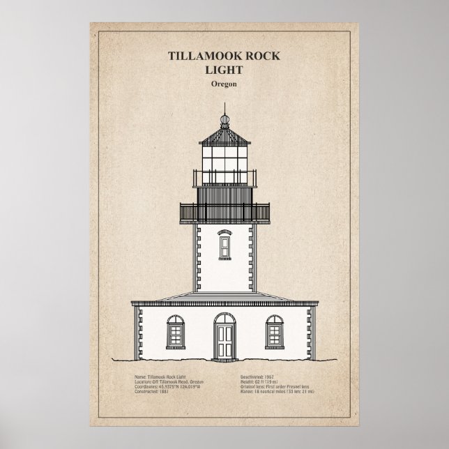 Affiche Phare de Tillamook Rock - Oregon - SBD (Devant)