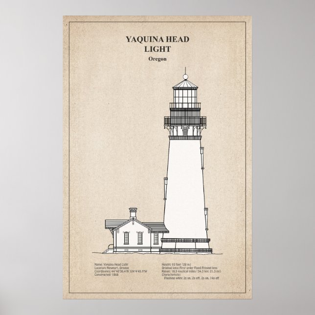 Affiche Phare de Yaquina Head - Oregon - SBD (Devant)