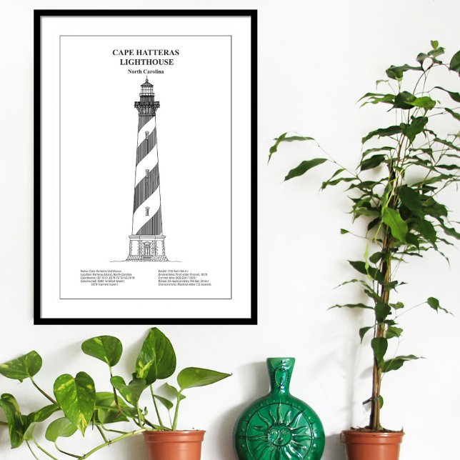 Affiche Phare du cap Hatteras - Caroline du Nord - BD (Créateur téléchargé)