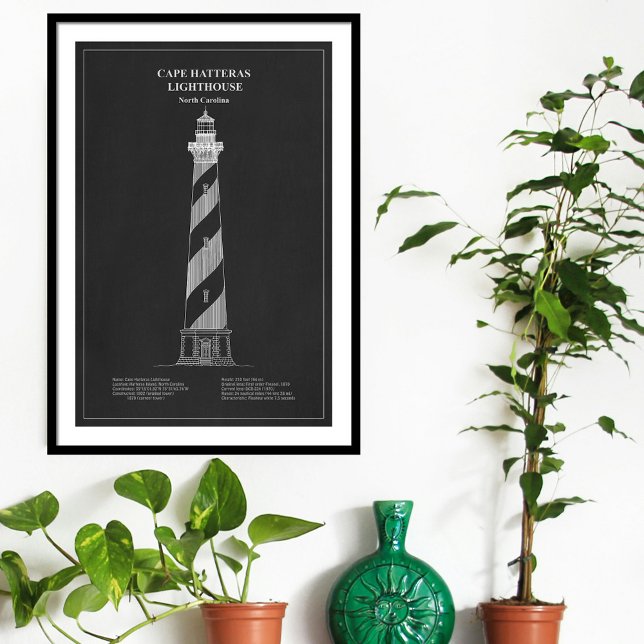 Affiche Phare du cap Hatteras - Caroline du Nord – PD (Créateur téléchargé)