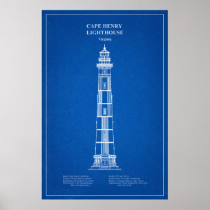 Affiche Phare du cap Henry - Virginie – AD