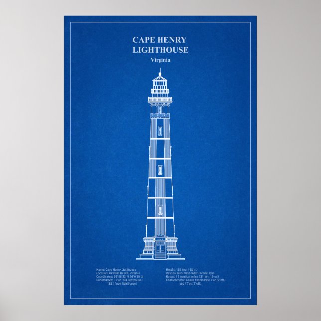 Affiche Phare du cap Henry - Virginie – AD (Devant)
