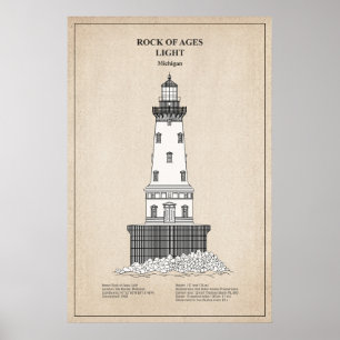 Affiche Phare Rock of Ages - Michigan - SBD