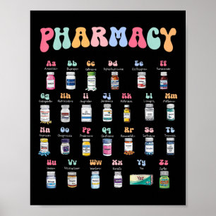 Affiche Pharmacie Alphabet Docteur En Pharmacie Technique 