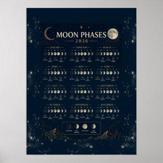 Affiche Phase de lune astrologique annuelle