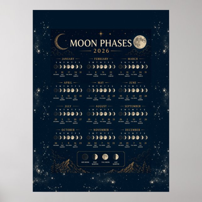 Affiche Phase de lune astrologique annuelle (Devant)