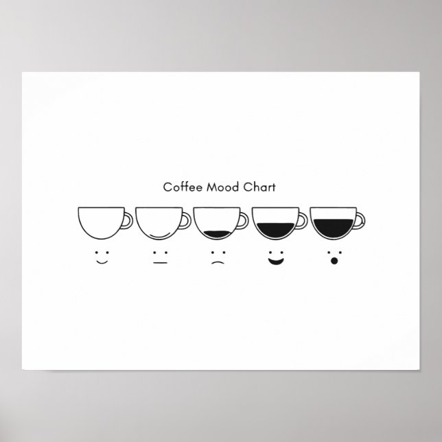 Affiche Phases de café minimalistes (Devant)