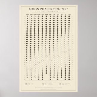 Affiche Phases de la Lune 2026-2027 Calendrier Scolaire Po