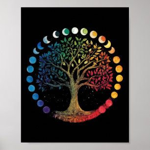 Affiche Phases de la lune arbre chakra yoga yogi méditatio