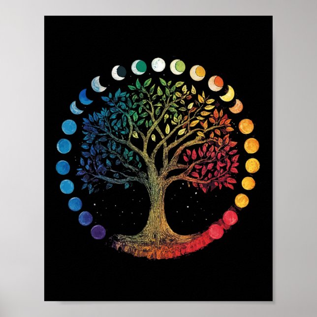 Affiche Phases de la lune arbre chakra yoga yogi méditatio (Devant)