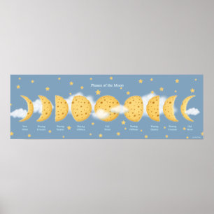 Affiche Phases de la Lune de fromage Gris Ciel lunaire Gra