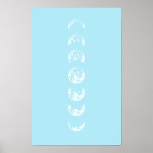 Affiche Phases de la lune OEuvre murale