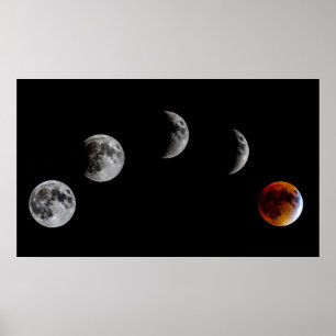 Affiche Phases de la lune superbe de sang