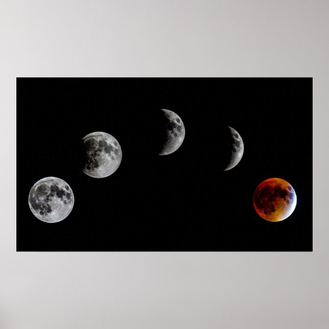 Affiche Phases de la super lune de sang (Devant)