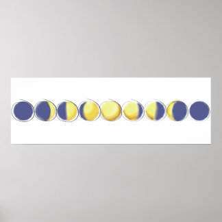Affiche Phases de lune