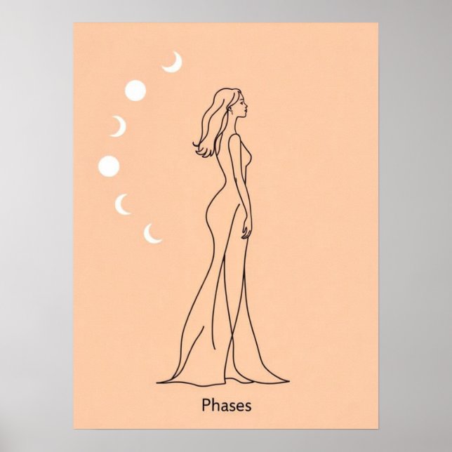 Affiche Phases - Feminine Moon Cycle Line Art (Devant)