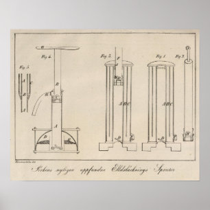 Affiche Philadelphie, Pennsylvanie