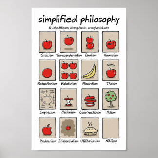 Affiche philosophie simplifiée