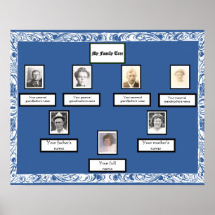 Affiche Photo arbre de famille Bordure blanche tourbée sur