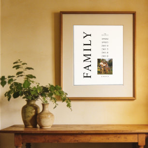 Affiche Photo de famille minimaliste élégante 6 années de 