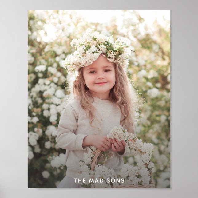 Affiche Photo de famille personnalisée (Devant)