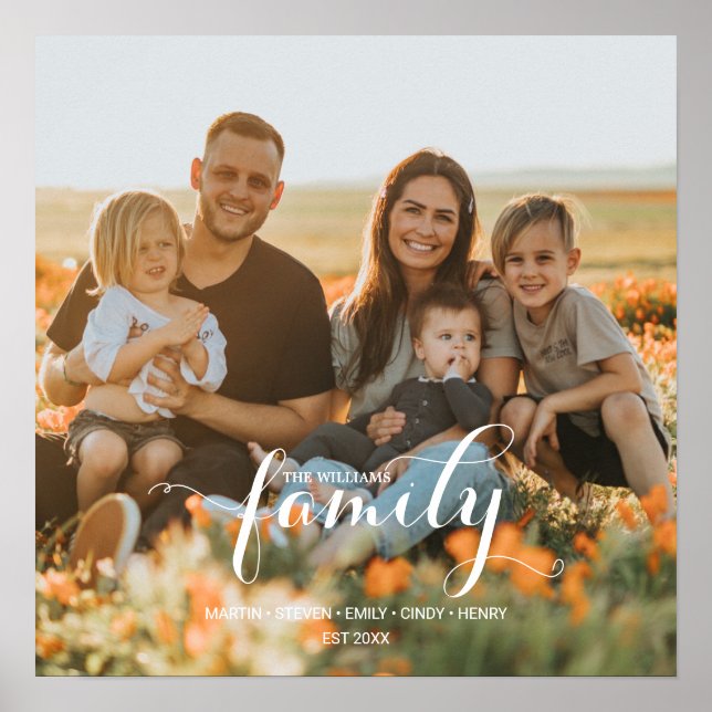 Affiche Photo de famille personnalisée et noms personnalis (Devant)
