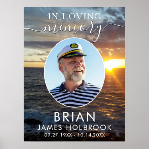 Affiche Photo du coucher de soleil sur l'océan en mémoire.