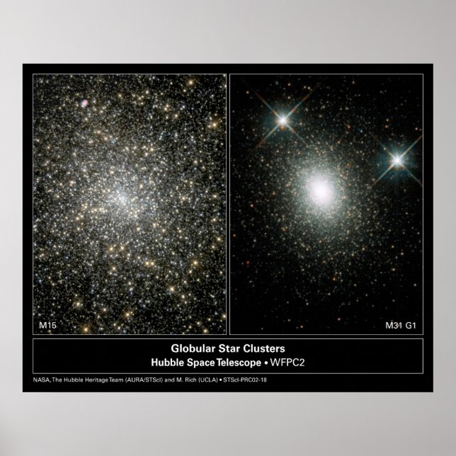 Affiche Photo du télescope Hubble Star Clusters (Devant)