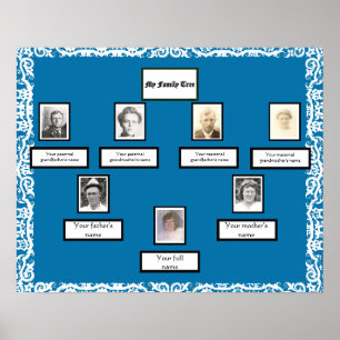 Affiche Photo Family Tree dentelle Look Bordure sur bleu