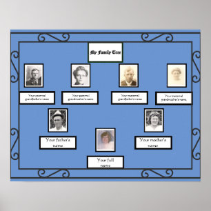 Affiche Photo Family Tree Fer forgé Look Bordure sur bleu