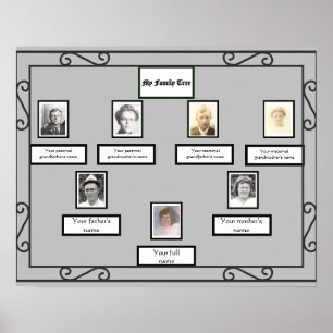 Affiche Photo Family Tree Fer forgé Look Bordure sur Grey