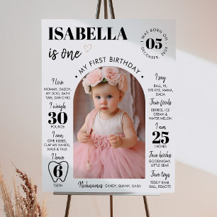 Affiche Photo moderne 1er signe de l'anniversaire