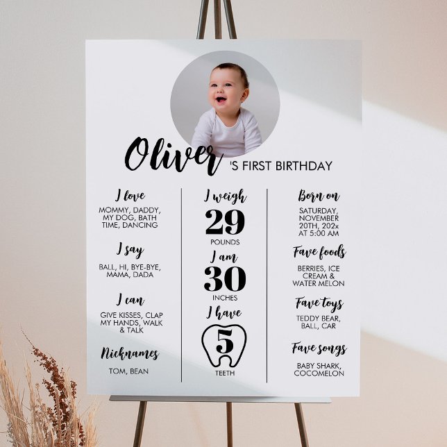 Affiche Photo moderne 1er signe de l'anniversaire (Créateur téléchargé)